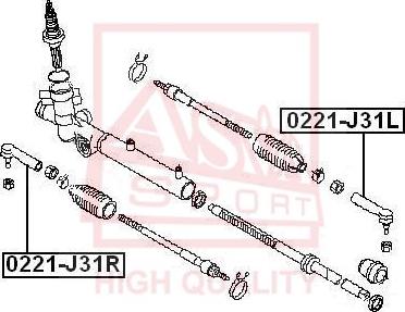 ASVA 0221-J31L - Bağlama çubuğunun sonu furqanavto.az