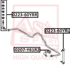 ASVA 0223-60YRR - Çubuq / Strut, stabilizator furqanavto.az