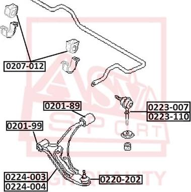 ASVA 0223-007 - Çubuq / Strut, stabilizator furqanavto.az