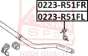 ASVA 0223-R51FR - Çubuq / Strut, stabilizator furqanavto.az