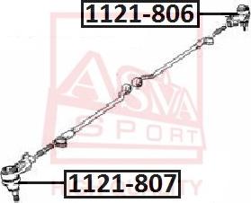 ASVA 1121-806 - Bağlama çubuğunun sonu furqanavto.az