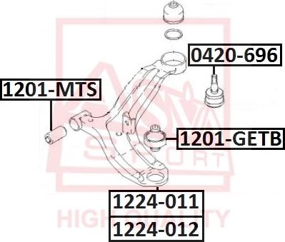 ASVA 1224-011 - Yolun idarəedici qolu furqanavto.az