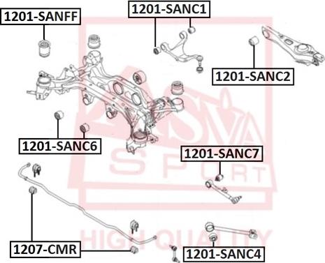 ASVA 1201-SANC7 - Nəzarət Kolu / Arxa Qol furqanavto.az