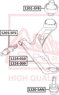 ASVA 1201-SFB - Nəzarət Kolu / Arxa Qol furqanavto.az