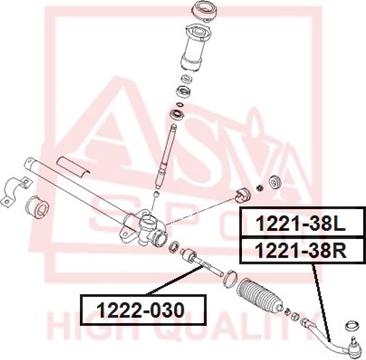 ASVA 1221-38R - Bağlama çubuğunun sonu furqanavto.az