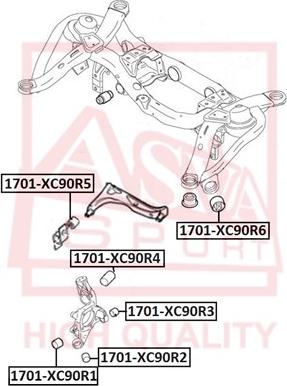 ASVA 1701-XC90R5 - Nəzarət Kolu / Arxa Qol furqanavto.az