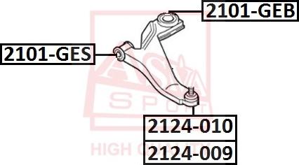 ASVA 2124-010 - Yolun idarəedici qolu furqanavto.az