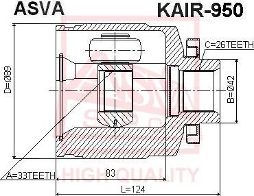 ASVA KAIR-950 - Birləşmə dəsti, ötürücü val www.furqanavto.az