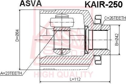 ASVA KAIR-250 - Birləşmə dəsti, ötürücü val furqanavto.az
