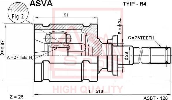 ASVA TYIP-R4 - Birləşmə dəsti, ötürücü val furqanavto.az