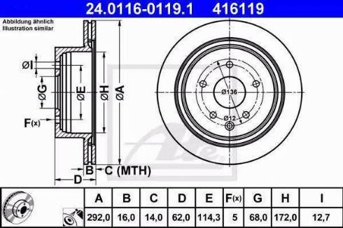 Alpha Brakes HTT-NS-038 - Əyləc Diski furqanavto.az