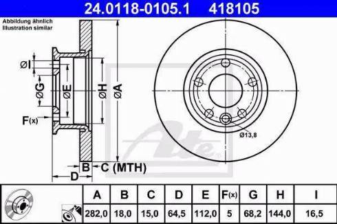 Alpha Brakes HTP-VW-025 - Əyləc Diski furqanavto.az