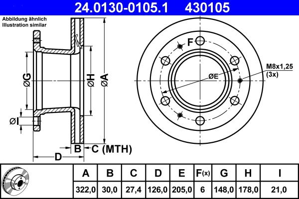 ATE 24.0130-0105.1 - Əyləc Diski furqanavto.az