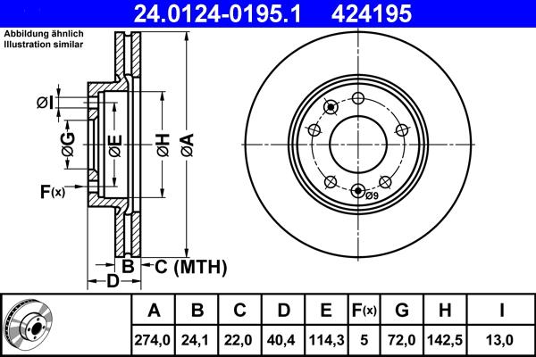 ATE 24.0124-0195.1 - Əyləc Diski furqanavto.az