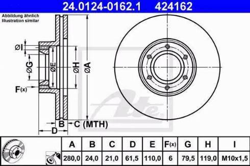 Alpha Brakes HTP-RE-022 - Əyləc Diski furqanavto.az