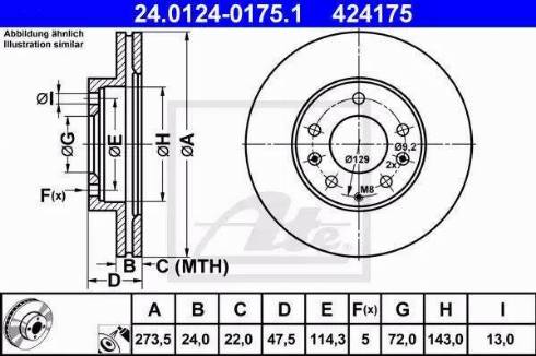 Alpha Brakes HTP-MZ-074 - Əyləc Diski furqanavto.az