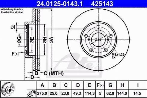 Alpha Brakes HTP-TY-130 - Əyləc Diski furqanavto.az