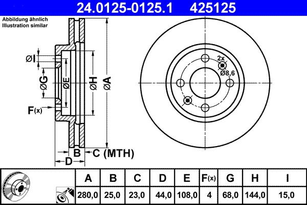 ATE 24.0125-0125.1 - Əyləc Diski furqanavto.az