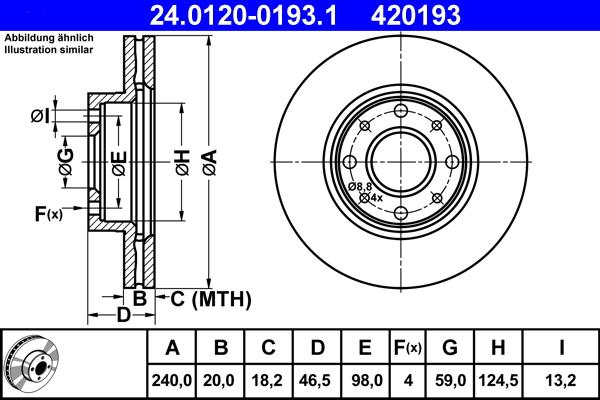 ATE 24.0120-0193.1 - Əyləc Diski furqanavto.az