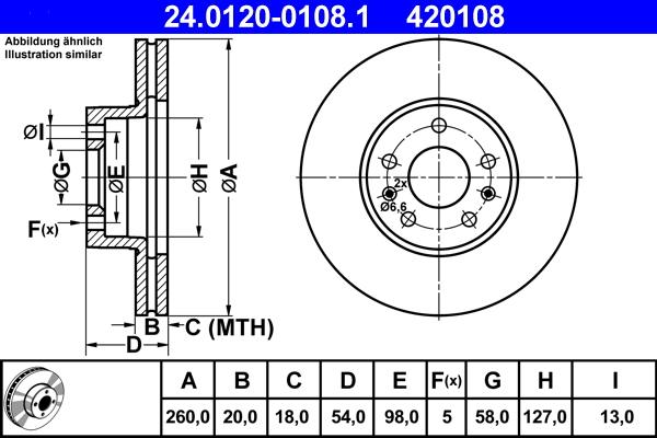 ATE 24.0120-0108.1 - Əyləc Diski furqanavto.az