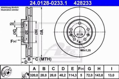 Alpha Brakes HTP-MZ-083 - Əyləc Diski furqanavto.az