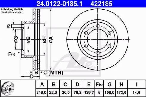 Alpha Brakes HTP-TY-123 - Əyləc Diski furqanavto.az