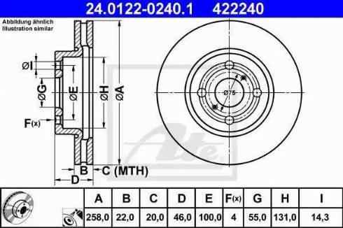 Alpha Brakes HTP-TY-155 - Əyləc Diski furqanavto.az