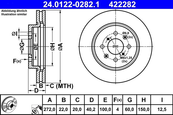 ATE 24.0122-0282.1 - Əyləc Diski furqanavto.az