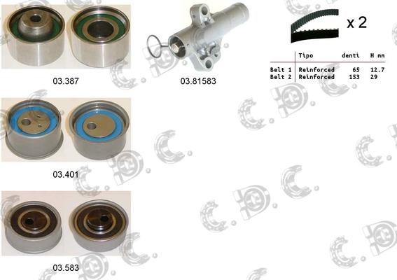 Autokit 04.5460 - Vaxt kəməri dəsti furqanavto.az