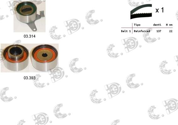 Autokit 04.5420 - Vaxt kəməri dəsti furqanavto.az