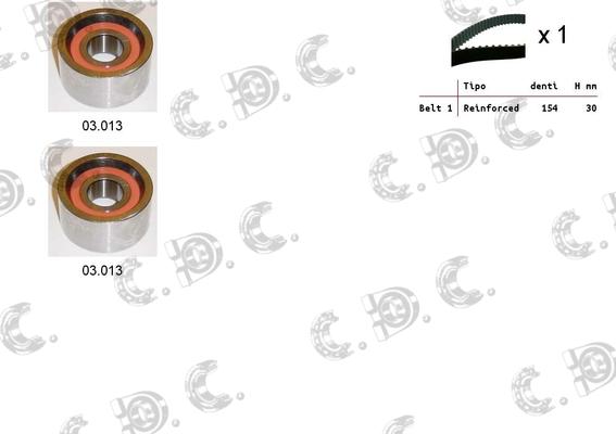 Autokit 04.5040 - Vaxt kəməri dəsti furqanavto.az