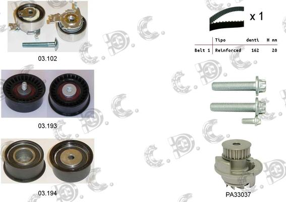 Autokit 04.5037PA - Su Pompası və Vaxt Kəməri Dəsti furqanavto.az