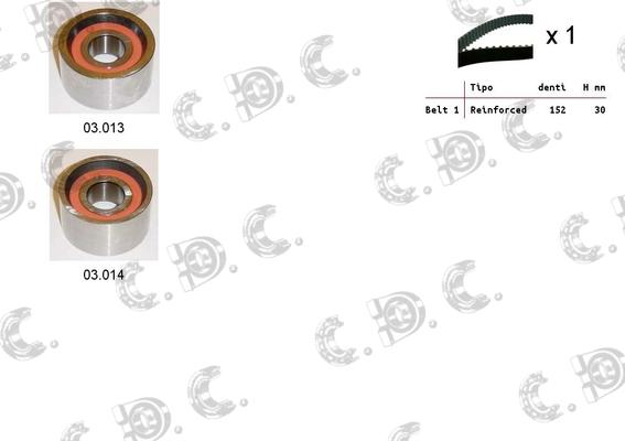 Autokit 04.5021 - Vaxt kəməri dəsti furqanavto.az