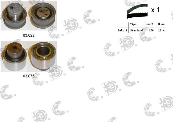 Autokit 04.5169 - Vaxt kəməri dəsti furqanavto.az