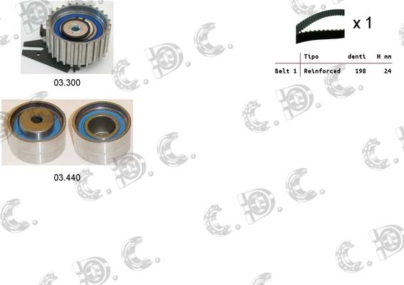 Autokit 04.5354 - Vaxt kəməri dəsti furqanavto.az