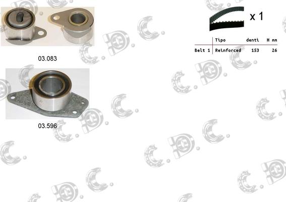 Autokit 04.5323 - Vaxt kəməri dəsti furqanavto.az