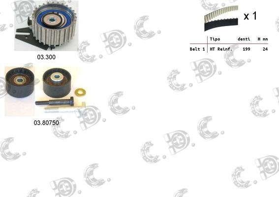 Autokit 04.5247 - Vaxt kəməri dəsti furqanavto.az