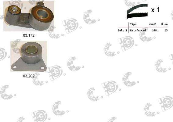 Autokit 04.5200 - Vaxt kəməri dəsti furqanavto.az