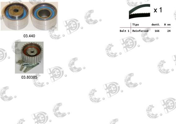 Autokit 04.5217 - Vaxt kəməri dəsti furqanavto.az