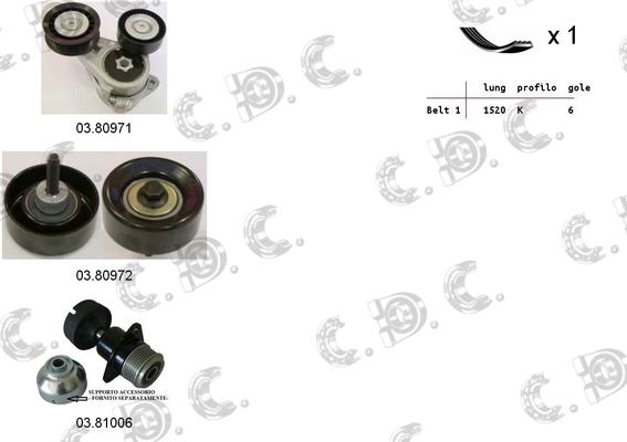 Autokit 06.0043 - V-yivli kəmər dəsti furqanavto.az