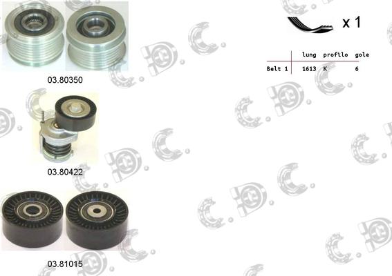 Autokit 06.0064 - V-yivli kəmər dəsti furqanavto.az