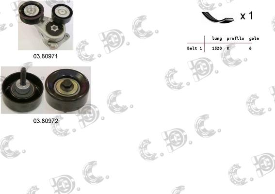 Autokit 06.0010 - V-yivli kəmər dəsti furqanavto.az