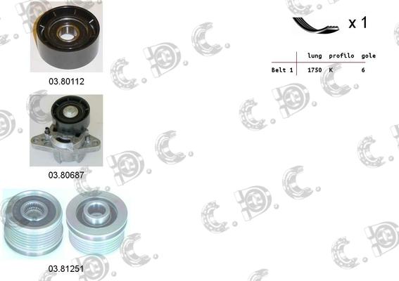 Autokit 06.0108 - V-yivli kəmər dəsti furqanavto.az