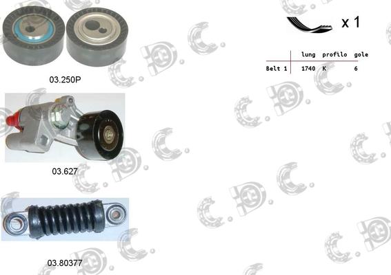 Autokit 06.0120 - V-yivli kəmər dəsti furqanavto.az