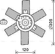 Ava Quality Cooling CN7553 - Fen, radiator furqanavto.az