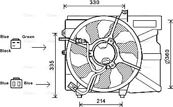 Ava Quality Cooling HY 7525 - Fen, radiator furqanavto.az