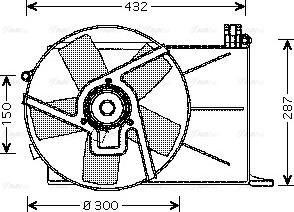 Ava Quality Cooling OL 7510 - Fen, radiator furqanavto.az