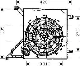 Ava Quality Cooling OL 7534 - Fen, radiator furqanavto.az