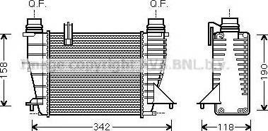 Ava Quality Cooling RT4553 - Intercooler, şarj cihazı furqanavto.az