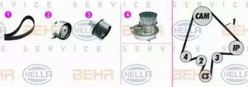 BEHR HELLA Service 8MP 376 815-851 - Su Pompası və Vaxt Kəməri Dəsti furqanavto.az